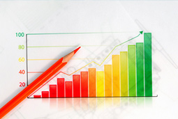 营收3成增幅下的非凡国际
：线上一年抵线下七年