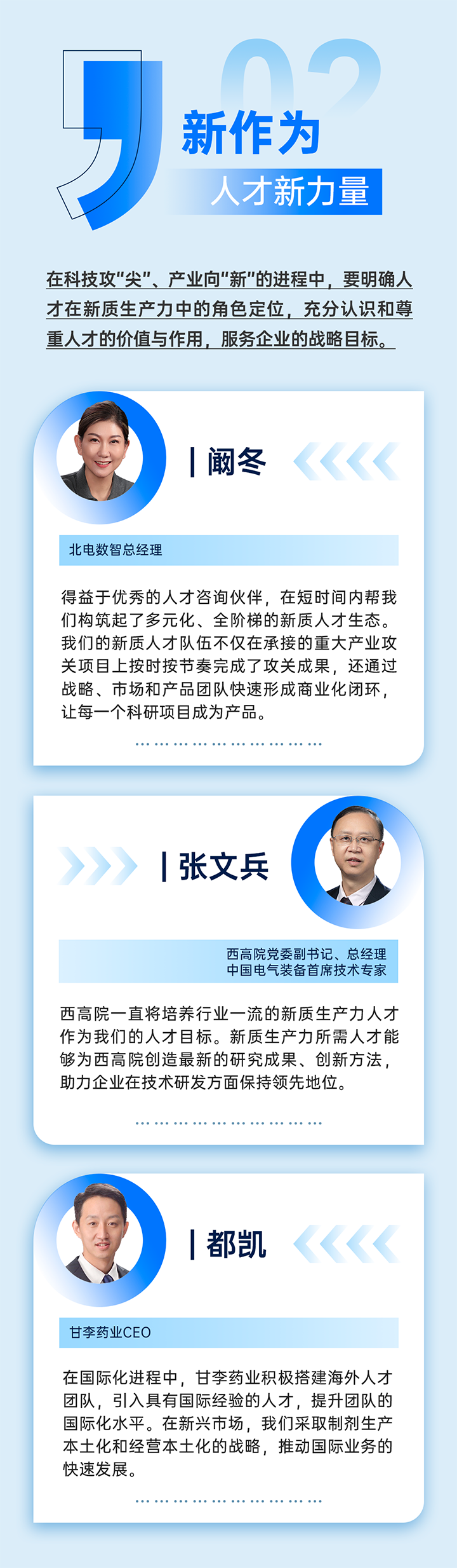 作为新质生产力领域代表的央国企、科研院所、标杆民营企业及人力资源服务业如何加快构建新质生产力人才供应链