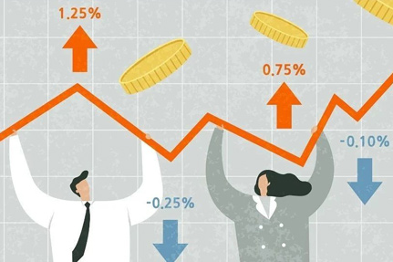 财务 | 2020人才市场洞察及薪酬指南