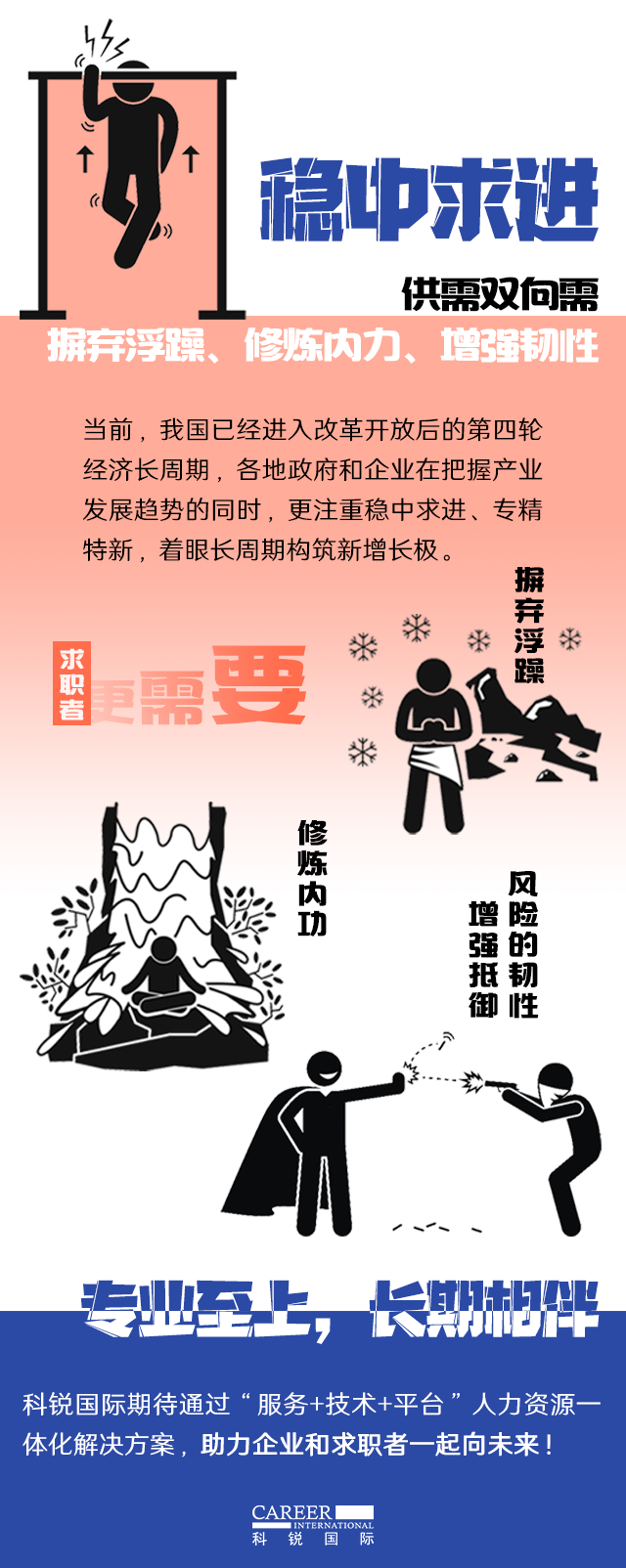 非凡国际
《2022人才市场洞察及薪酬指南》核心发现