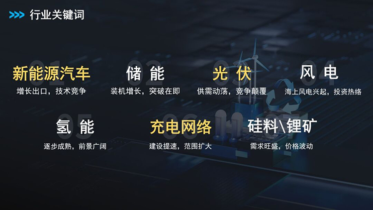 人力资源公司非凡国际
业务总经理马江浩分享当前新能源产业的人才流动趋1