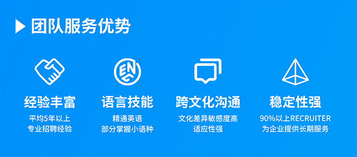 知名人力资源服务供应商非凡国际
在助力企业全球化布局海外招聘的过程中具备独特的服务优势